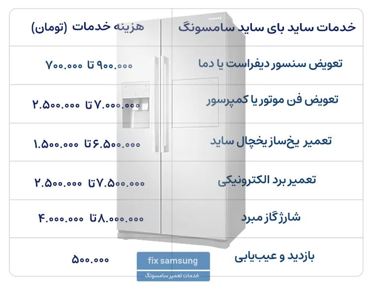 هزینه خدمات تعمیر ساید بای ساید سامسونگ